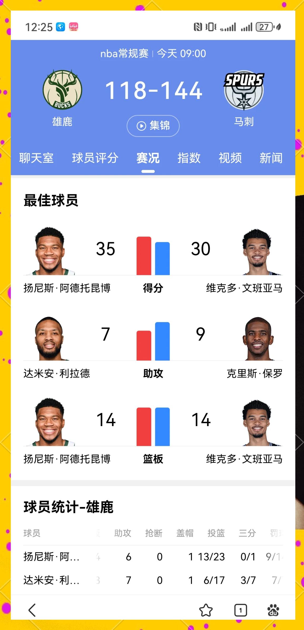 关于雄鹿核心受伤离场，球队胜算降低的信息