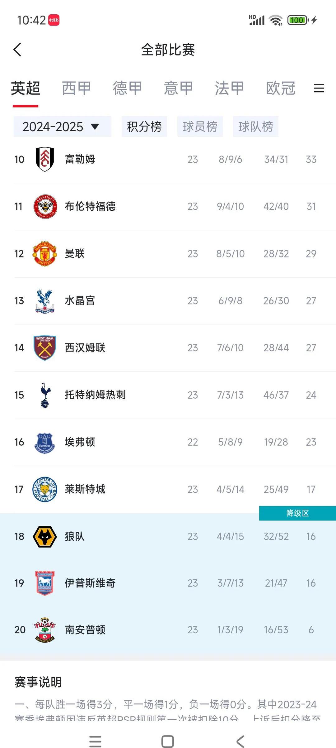 热刺客场遭遇惨败，球队战绩下滑异样的简单介绍