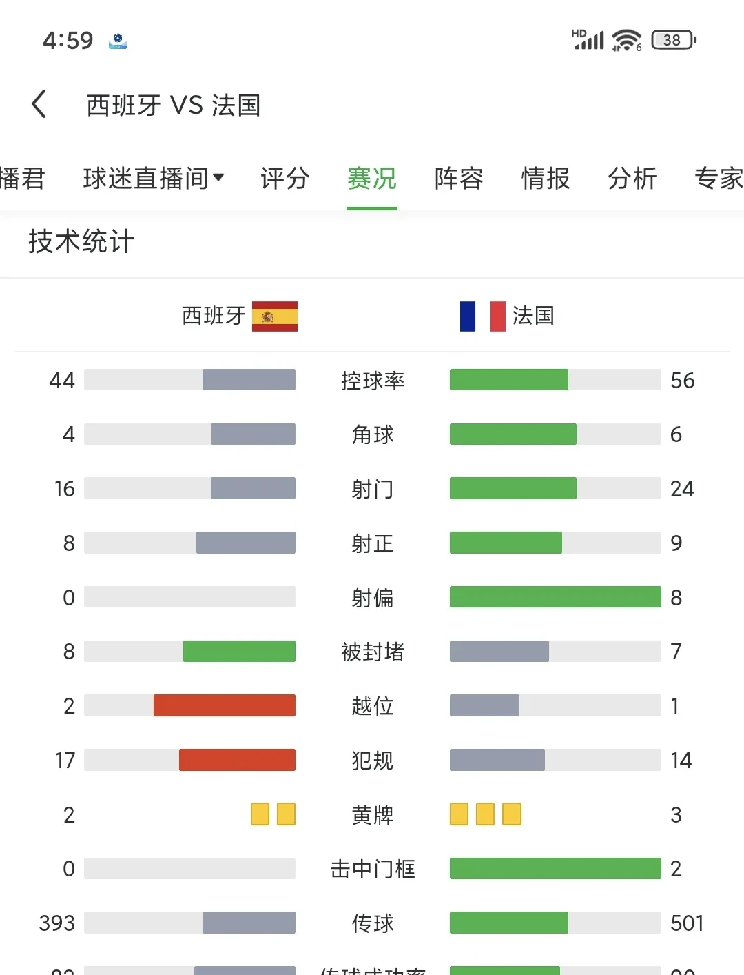 巴黎最近10场扼杀6支联赛对手