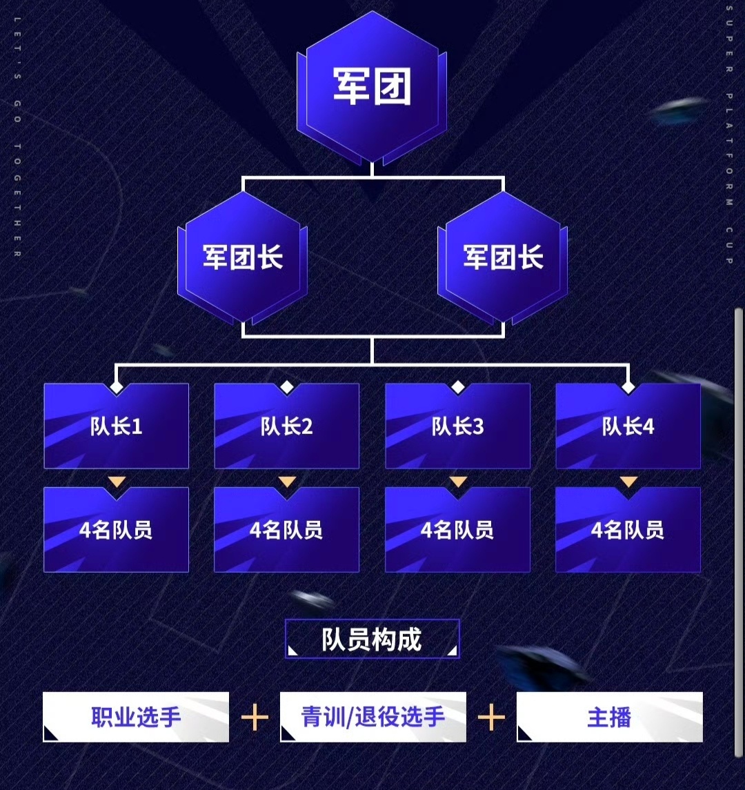 密集赛程考验球队体能和战术应对 密集赛程考验球队体能和战术应对