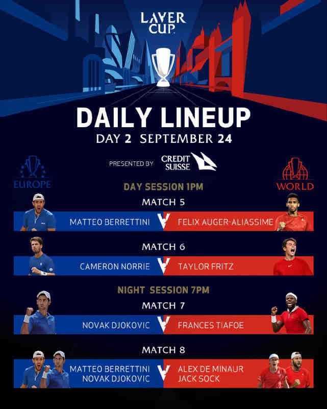 包含拉沃尔杯险胜温网，蒂姆统治全场的词条